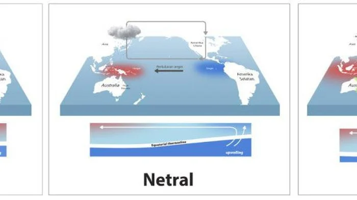 El Nino Godzilla Mengancam: Apa yang Harus Diketahui Indonesia Menjelang Musim Kemarau Panjang