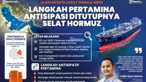 EY Gandeng Rillet, Hadapi Libel IPI, dan Peringatkan Dampak Minyak pada Ekonomi India