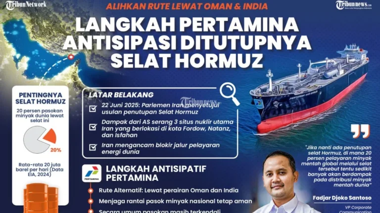 EY Gandeng Rillet, Hadapi Libel IPI, dan Peringatkan Dampak Minyak pada Ekonomi India