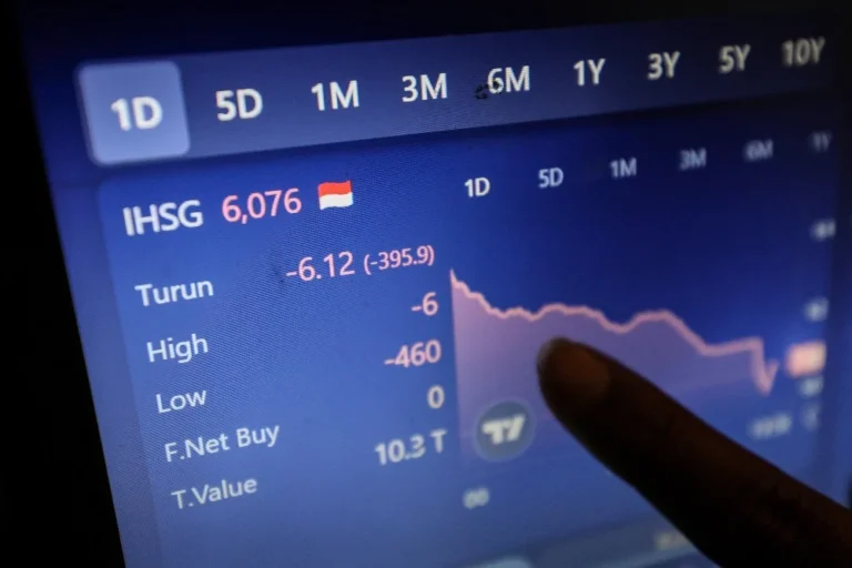IHSG Melemah: Proyeksi Penurunan di Tengah Rupiah Terjun Rp 17.300 per Dolar