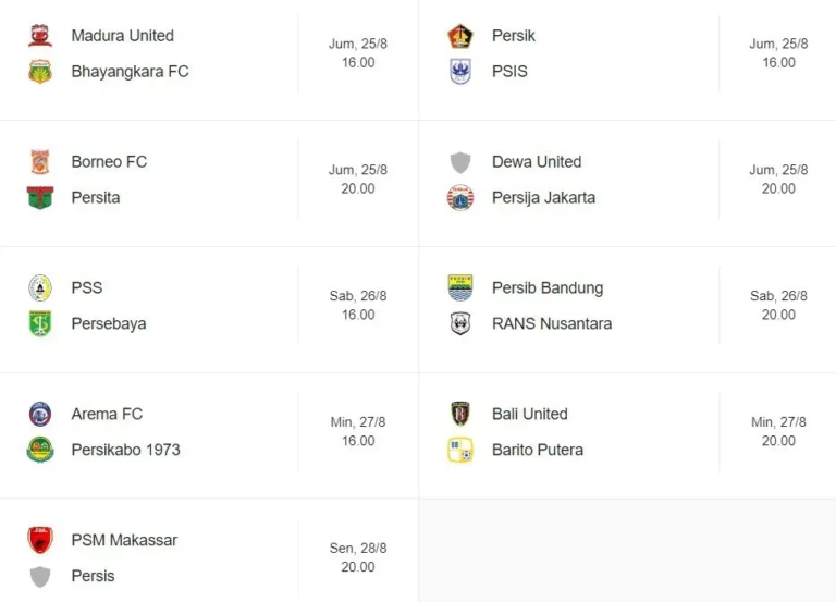 Jadwal Borneo Liga 1 2026: Semua Laga Krusial dan Dampaknya pada Papan Klasemen