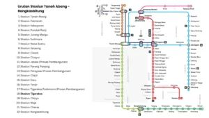 Jadwal KRL 30 April 2026: Semua Rute dari Pagi Hingga Malam Siap Layani Penumpang