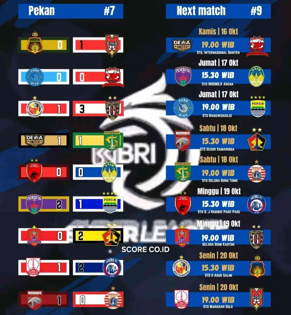 Jadwal Super League Pekan ke-29: PSIM vs Persija Pembuka & Persib Lawan Arema