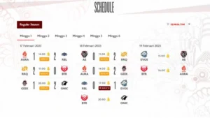 MPL ID S17: Jadwal Panas, Hasil Mengejutkan, dan Prediksi ONIC vs RRQ yang Mengguncang Klasemen