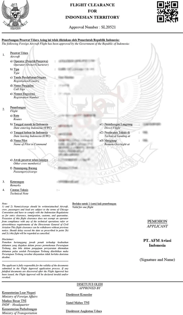 Overflight Clearance: Indonesia Gandeng AS di Tengah Kecaman Global, Langkah Anomali?