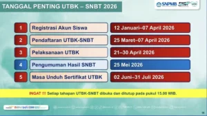 Pengumuman SNBT 2026: Cara Cek Hasil, Jadwal Lengkap, dan Peluang Masuk UGM serta Beasiswa Petrokimia Gresik