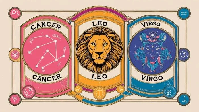Ramalan Horoskop Cancer, Leo, Virgo 29 April 2026: Cinta, Karier, Uang, dan Kesehatan Terungkap!