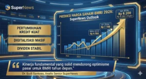 Saham BMRI Meroket di Sesi Pembukaan: Penyebab Kenaikannya dan Prospek Teknikal