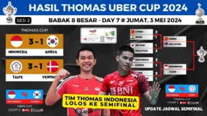 Thomas Cup 2026: Tim Thomas Indonesia Tersingkir Dini Usai Kalah Telak 1-4 dari Prancis, Uber Berebut Puncak Grup