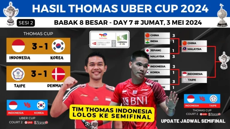 Thomas Cup 2026: Tim Thomas Indonesia Tersingkir Dini Usai Kalah Telak 1-4 dari Prancis, Uber Berebut Puncak Grup