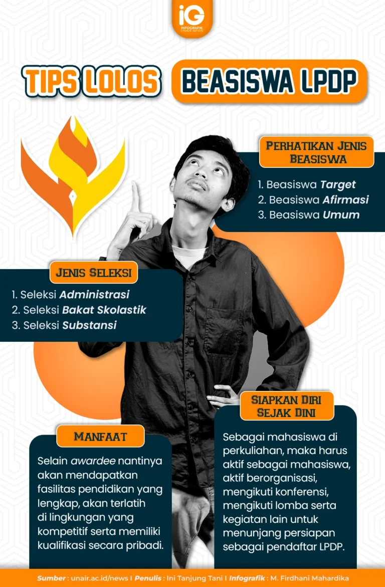 Tips Jitu Lolos Wawancara Beasiswa LPDP dan Dampaknya pada Pendidikan serta Hiburan Nasional