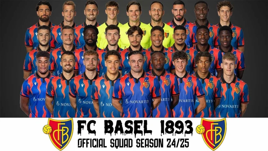 Basel FC: Antara Kemenangan dan Kekalahan di Kancah Sepak Bola Eropa