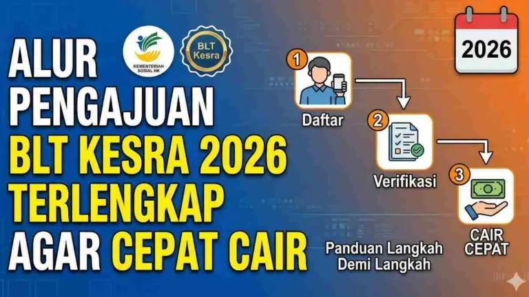BLT Kesra 2026: Jadwal Cair, Besaran Rp900.000, dan Cara Cek Penerima – Semua yang Perlu Anda Tahu!