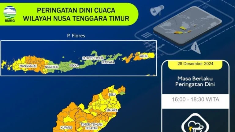 BMKG Ungkap Wilayah Berpotensi Hujan Lebat dan Angin Kencang