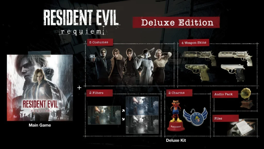 Capcom Raih Keuntungan Besar Berkat Resident Evil Requiem