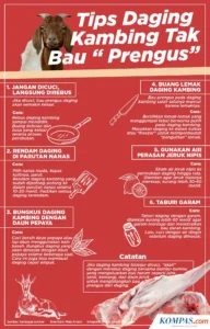 Cara Hilangkan Bau Prengus pada Daging Kambing dan Resep Praktis Menyambut Idul Adha di Banjarnegara