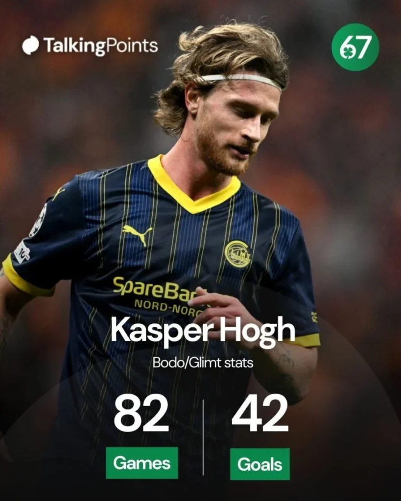 Celtic Pimpin Perlombaan untuk Tandatangani Kasper Hogh, Bintang Bodo/Glimt