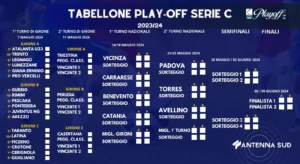Cittadella dan Tim Lainnya Lolos ke Putaran Berikutnya di Playoff Serie C