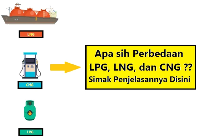 CNG Sebagai Alternatif LPG: Apa Kelebihan dan Kekurangannya?
