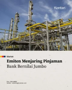 Emiten Perbankan dan Tambang Mengalami Perubahan Signifikan