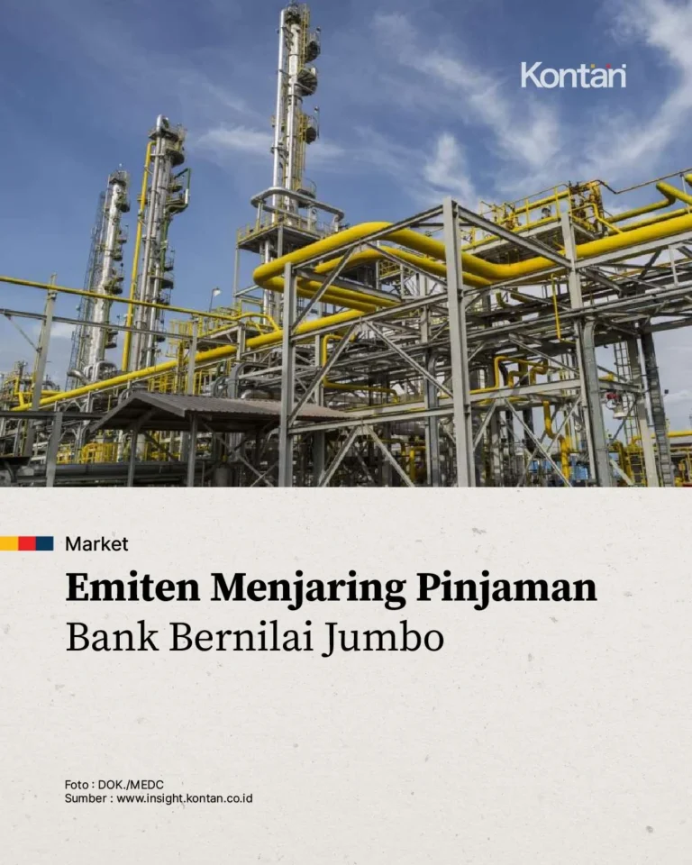 Emiten Perbankan dan Tambang Mengalami Perubahan Signifikan