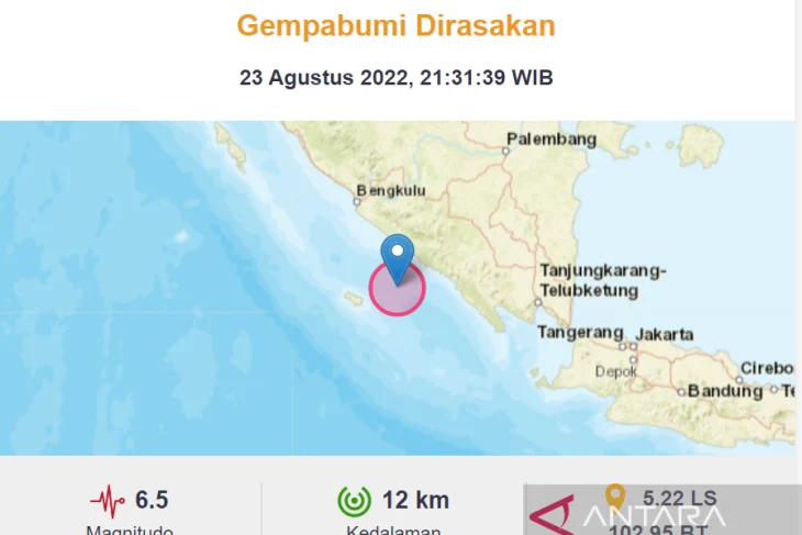 Gempa Bengkulu Mengguncang: BMKG Pastikan Magnitudo 5,2 Tanpa Ancaman Tsunami, Dampak Ekonomi dan Kesiapsiagaan Diuji