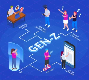 Gen Z dan Tantangan Masa Depan: Bagaimana Mereka Menghadapi Perubahan Dunia