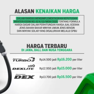 Harga Pertamax Turbo Naik Jadi Rp19.900 per Liter, Bersama Kenaikan Solar dan Dexlite per 4 Mei 2026