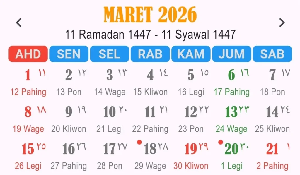Idul Fitri 2026: Penetapan Tanggal, Tradisi, dan Sorotan Nasional