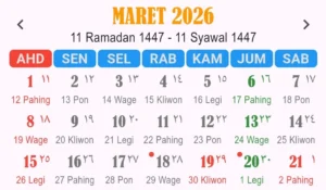 Idul Fitri 2026: Penetapan Tanggal, Tradisi, dan Sorotan Nasional