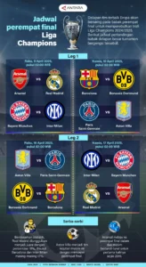Jadwal Final Liga Champions, Liga Europa, dan Liga Konferensi 2025/26: Siap-Siap untuk Pertandingan Puncak!