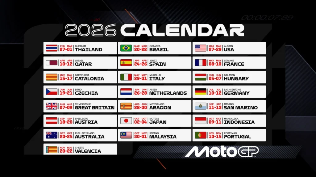 Jadwal MotoGP Prancis 2026: Persiapan dan Prediksi Balapan