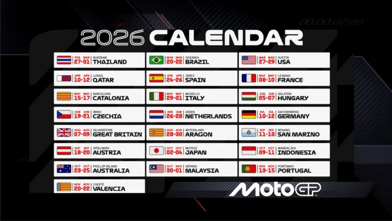 Jadwal MotoGP Prancis 2026: Persiapan dan Prediksi Balapan