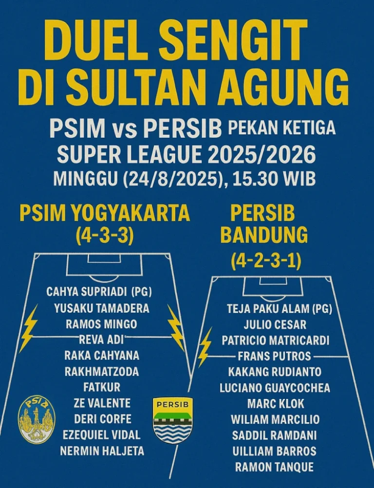 Jadwal Persib vs PSIM: Laga Krusial di GBLA, Siaran Live & Prediksi Pemain