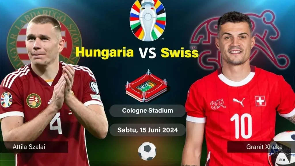 Liga Swiss: Update Terbaru dan Kekuatan Tim-Tim Eropa