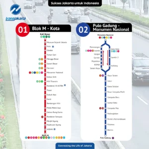 Manggarai Timur dan Sorong Catat Pendapatan Daerah, Sementara Jakarta Sibuk dengan Marathon dan Transjakarta