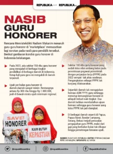 Nasib Guru Honorer 2027: Mendikdasmen Jelaskan Skema Baru