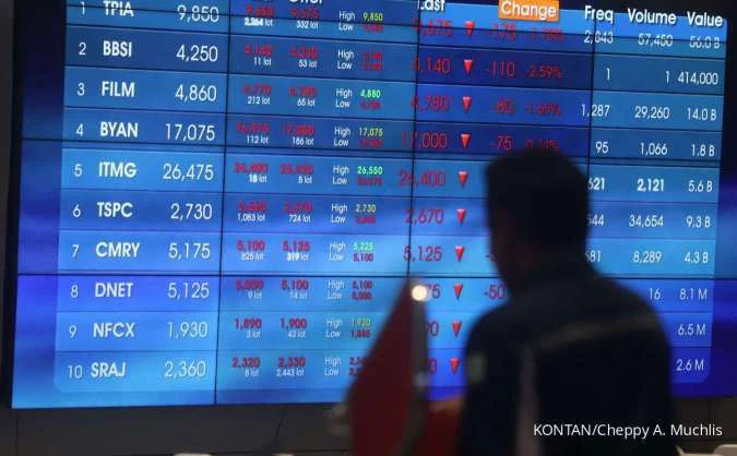 Pasar Keuangan Global Masih Dibayangi Negosiasi AS-Iran, IHSG Rawan Koreksi
