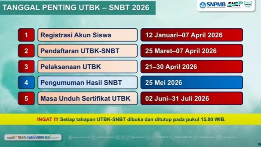 Pengumuman UTBK-SNBT 2026 dan Kampus Terbaik di Indonesia