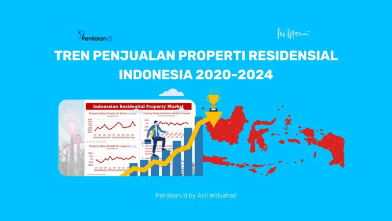 Penjualan Properti dan Kinerja Ekonomi: Tren dan Tantangan