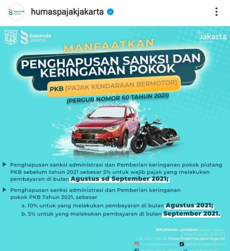 PP 20/2026 Guncang Kebijakan Pajak: UMKM, Influencer, dan Pemutihan Kendaraan di Jakarta