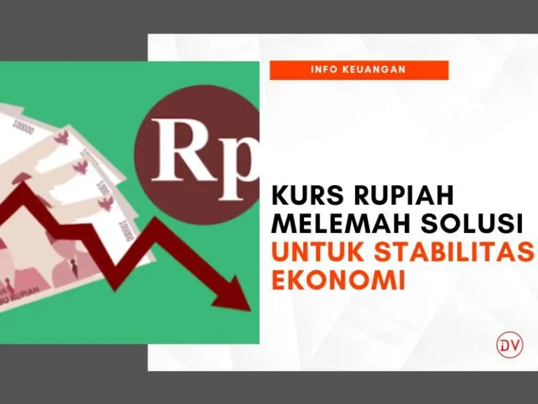 Rupiah Melemah, Saham, dan Ekonomi Indonesia: Analisis Terbaru