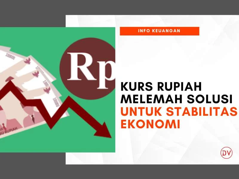 Rupiah Melemah, Saham, dan Ekonomi Indonesia: Analisis Terbaru