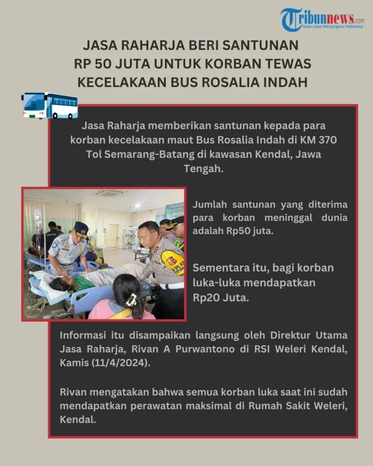 Santunan Jasa Raharja Terbayar Penuh: Semua Korban Tabrakan KA Argo Bromo‑KRL Dapat Dana