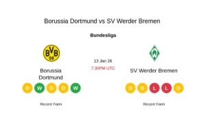 Strategi Baru dan Dampak Transfer: Mengintip Pertarungan Werder vs Dortmund di Bundesliga