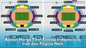 World Cup tiket melambung: Mengapa Harga Menggila dan Apa Dampaknya bagi Penonton?