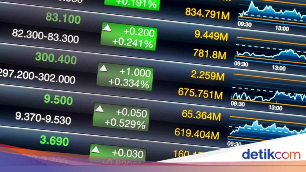 Dividen Besar, IHSG Hijau, dan Rencana Buyback BRI: Momentum Emiten Indonesia 2026