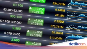 Dividen Besar, IHSG Hijau, dan Rencana Buyback BRI: Momentum Emiten Indonesia 2026