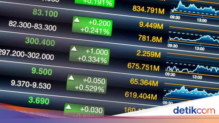 Dividen Besar, IHSG Hijau, dan Rencana Buyback BRI: Momentum Emiten Indonesia 2026