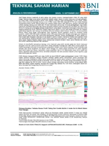 IHSG Menembus Ambang 6.000: Analisis Teknis, Rekomendasi Saham, dan Faktor Kebijakan yang Mendorong Kenaikan